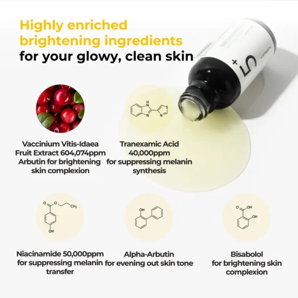 The Skin Philosophy