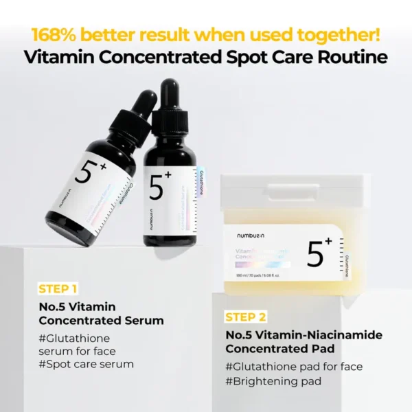 The Skin Philosophy
