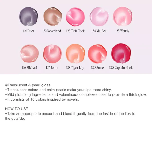 The Skin Philosophy