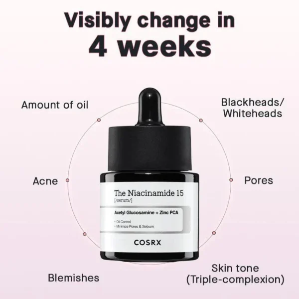 The Skin Philosophy